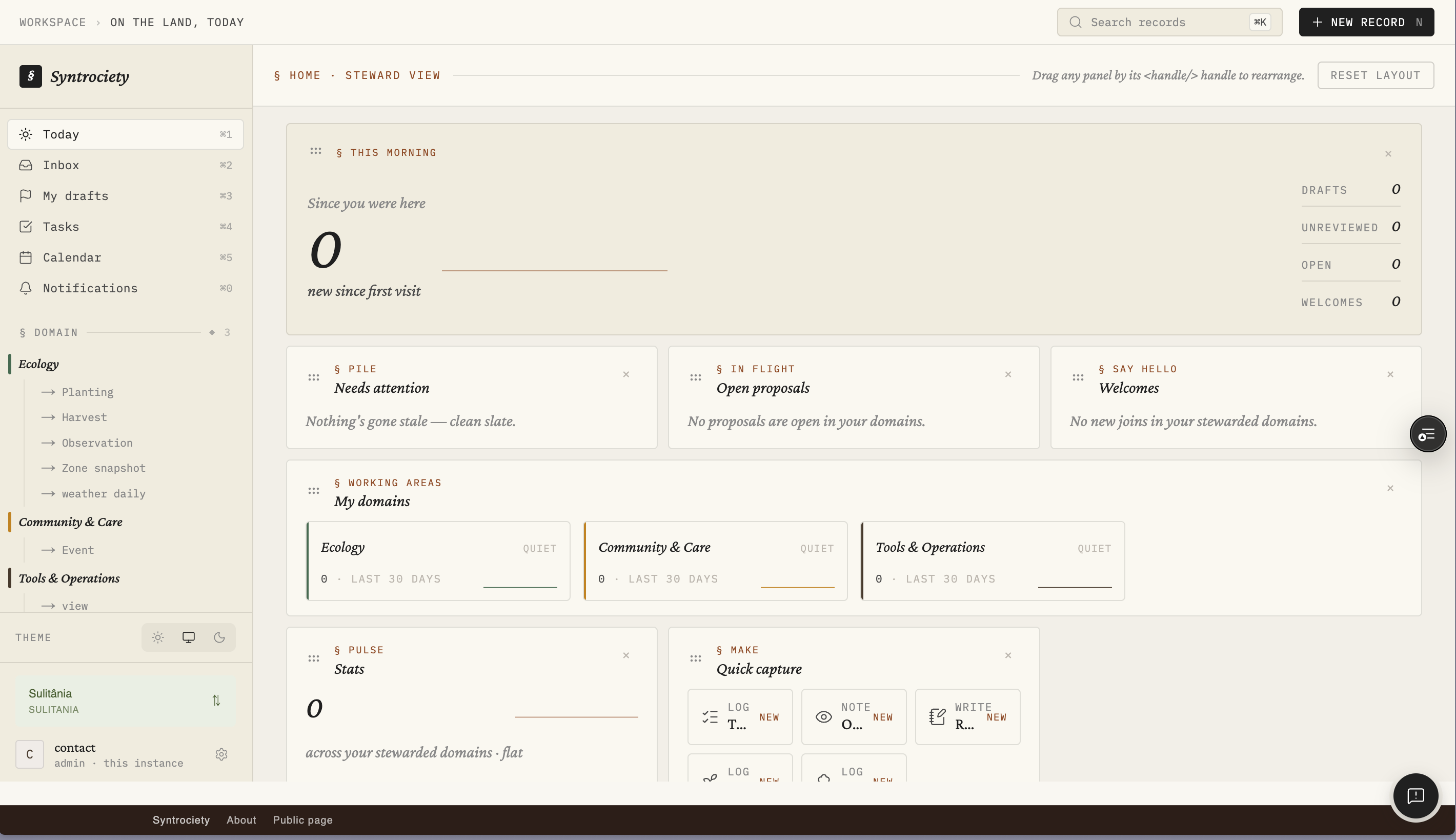 chart · workspace home, Sulitânia